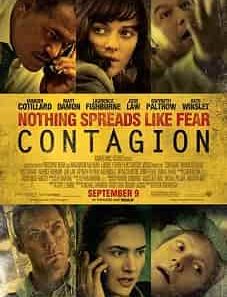 Contagion 2020